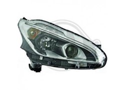 FAR PEUGEOT 208 015- DX CRNI H7/H7 S LED POZICIJOM DEPO