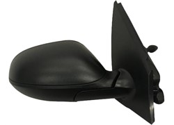 RETR. LANCIA Y 03-06 DX MEH.