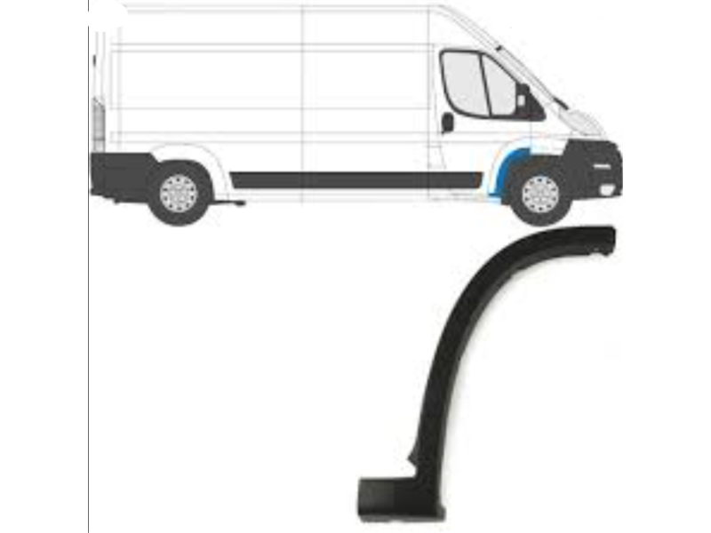 PVC RUB NA BLATOBRANU FIAT DUCATO 06- DX